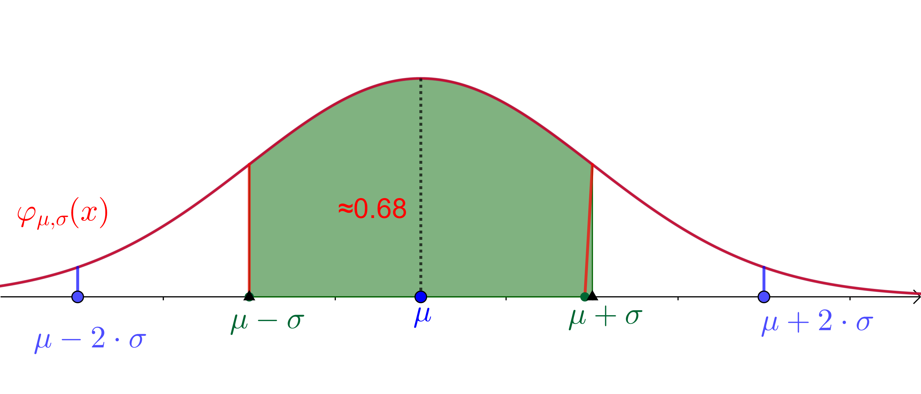 image-20221229110242775